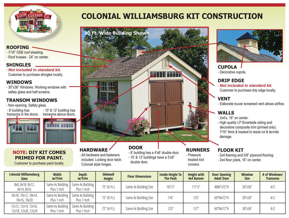 Little Cottage Co. Colonial Williamsburg - Panelized Kit Sheds & Barns